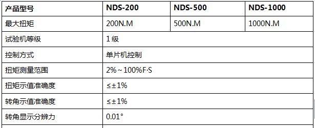 1000NM數(shù)顯式扭轉試驗機