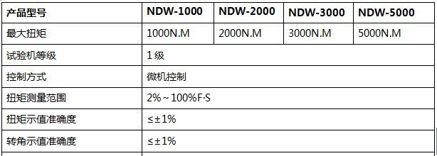 1000NM微機(jī)控制扭轉(zhuǎn)試驗機(jī)